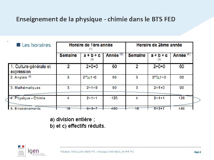 Enseignement de la physique - chimie dans le BTS FED n Les horaires a)