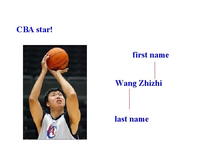 CBA star! first name Wang Zhizhi last name 