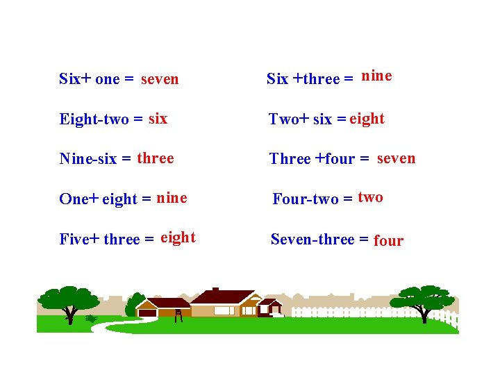 Six+ one = seven Six +three = nine Eight-two = six Two+ six =