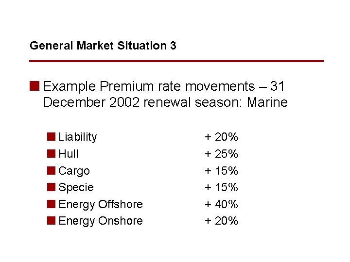 General Market Situation 3 n Example Premium rate movements – 31 December 2002 renewal