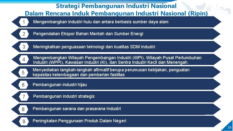 Strategi Pembangunan Industri Nasional Dalam Rencana Induk Pembangunan Industri Nasional (Ripin) 1 Mengembangkan industri