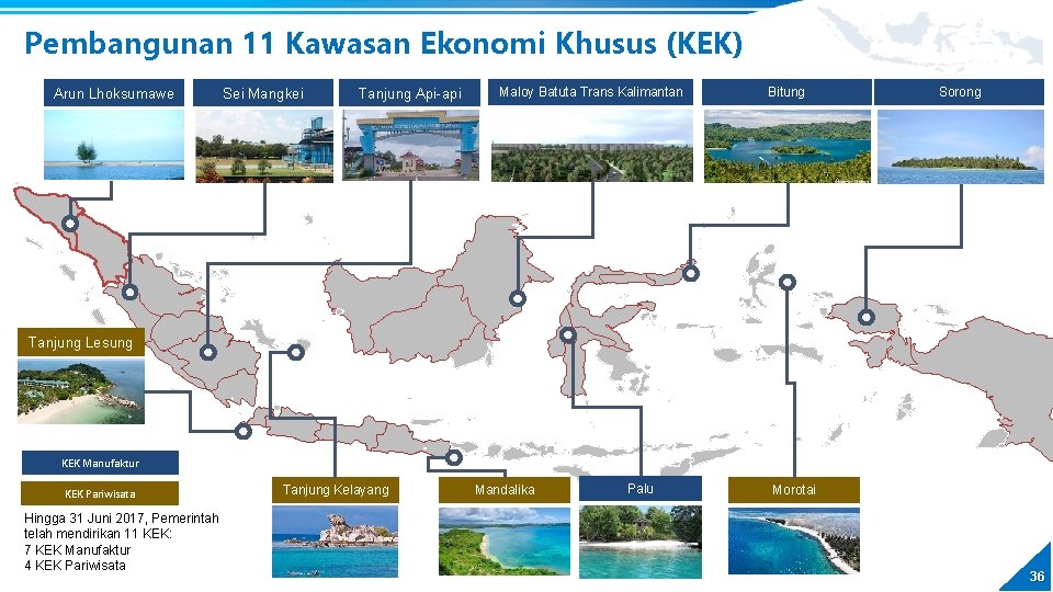 Pembangunan 11 Kawasan Ekonomi Khusus (KEK) Arun Lhoksumawe Sei Mangkei Tanjung Api-api Maloy Batuta