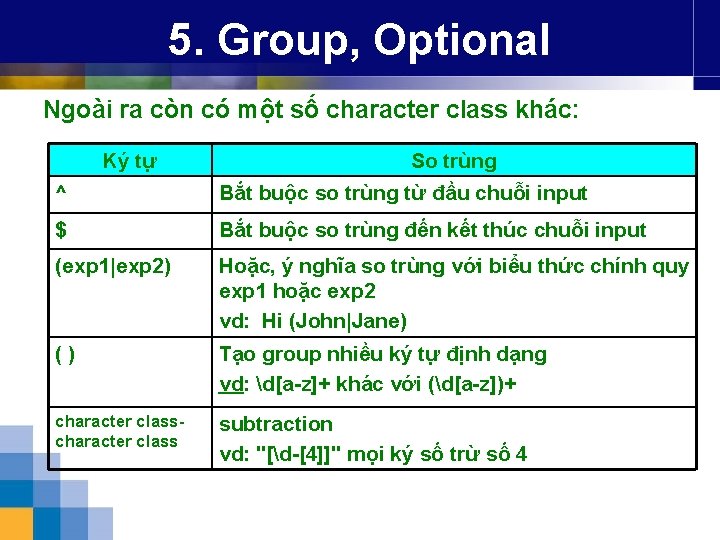 5. Group, Optional Ngoài ra còn có một số character class khác: Ký tự