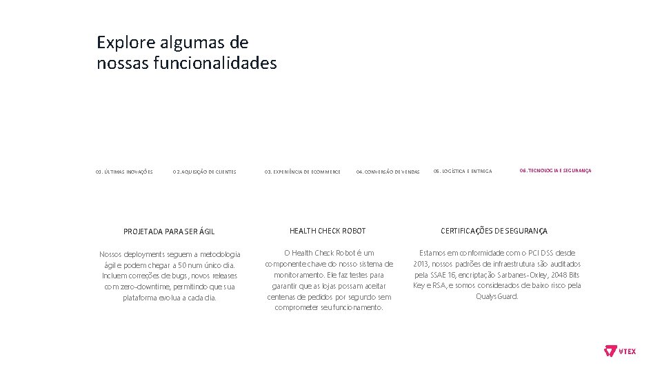 Explore algumas de nossas funcionalidades 01. ÚLTIMAS INOVAÇÕES 02. AQUISIÇÃO DE CLIENTES 03. EXPERIÊNCIA