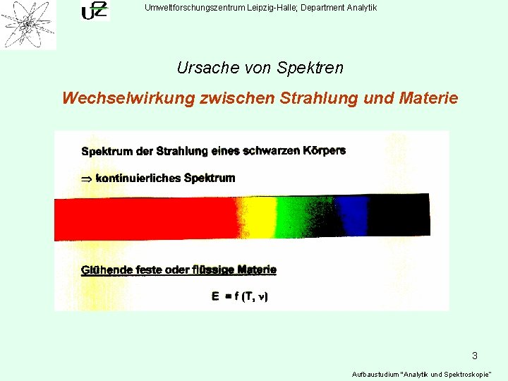Umweltforschungszentrum Leipzig-Halle; Department Analytik Ursache von Spektren Wechselwirkung zwischen Strahlung und Materie 3 Aufbaustudium