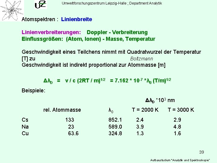 Umweltforschungszentrum Leipzig-Halle ; Department Analytik Atomspektren : Linienbreite Linienverbreiterungen: Doppler - Verbreiterung Einflussgrößen: (Atom,