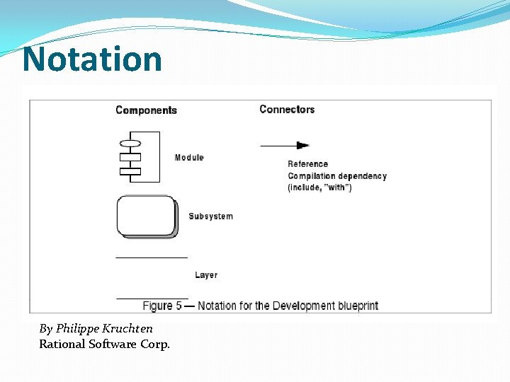 Notation By Philippe Kruchten Rational Software Corp. Notation By Philippe Kruchten Rational Software Corp.