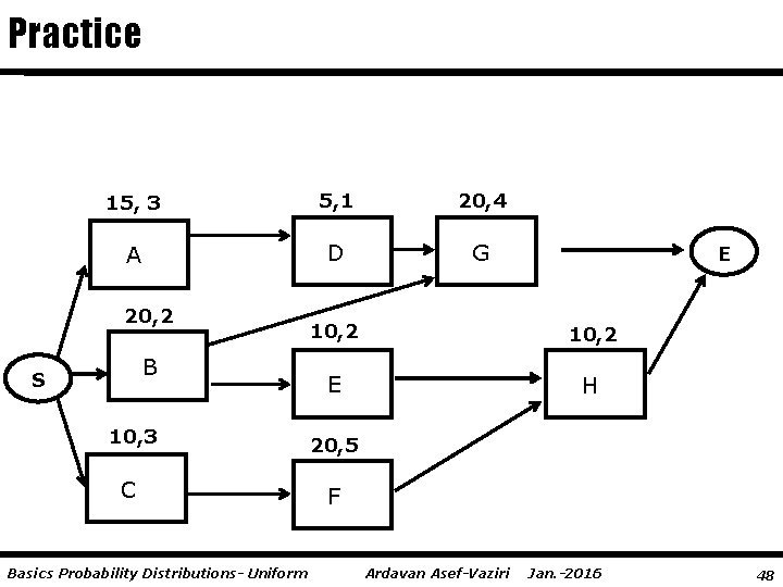 Practice 15, 3 5, 1 20, 4 A D G 20, 2 B S