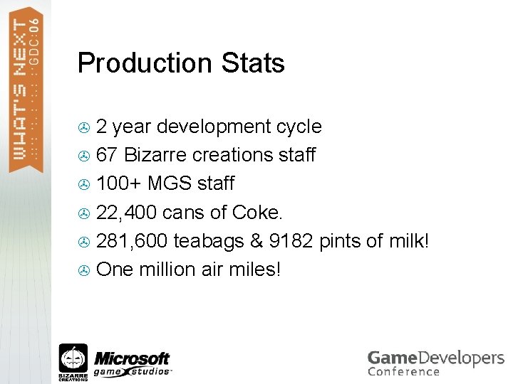 Production Stats 2 year development cycle > 67 Bizarre creations staff > 100+ MGS