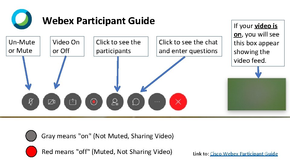 Webex Participant Guide Un-Mute or Mute Video On or Off Click to see the