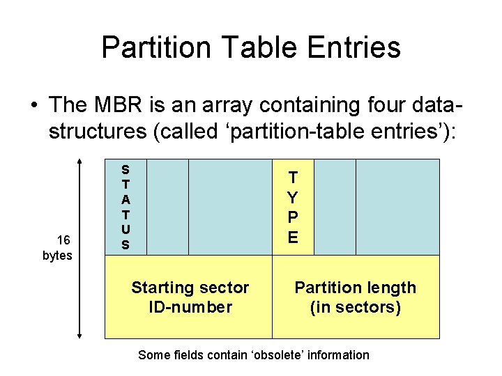 Partition Table Entries • The MBR is an array containing four datastructures (called ‘partition-table