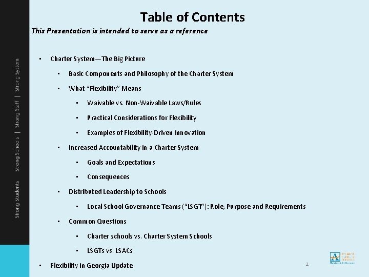 Table of Contents This Presentation is intended to serve as a reference • Charter