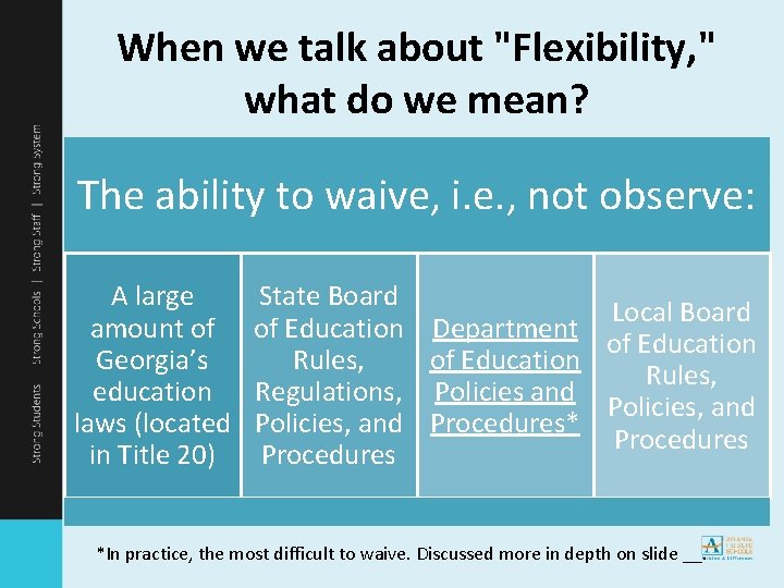 When we talk about "Flexibility, " what do we mean? The ability to waive,