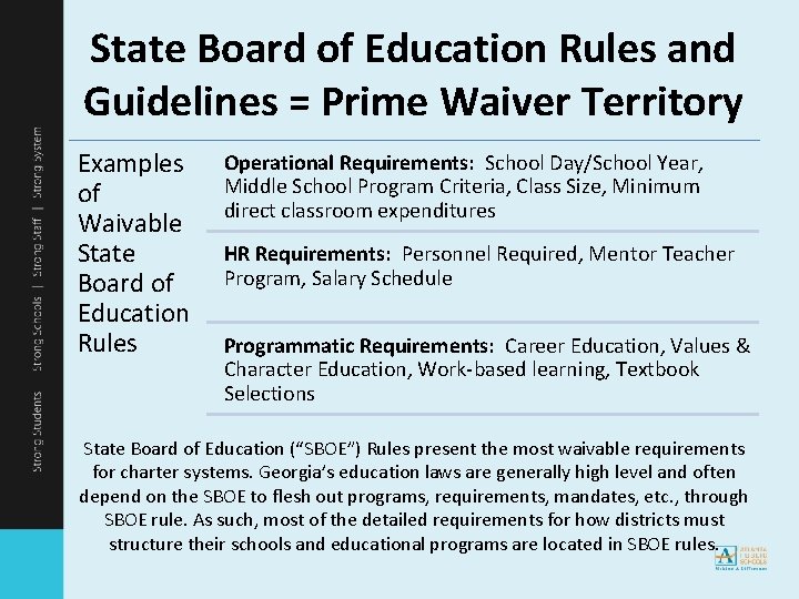 State Board of Education Rules and Guidelines = Prime Waiver Territory Examples of Waivable