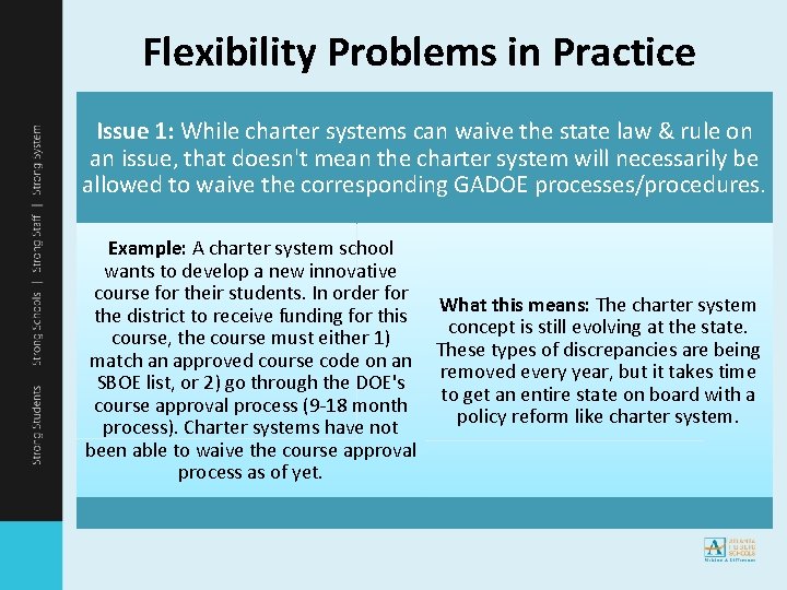 Flexibility Problems in Practice Issue 1: While charter systems can waive the state law