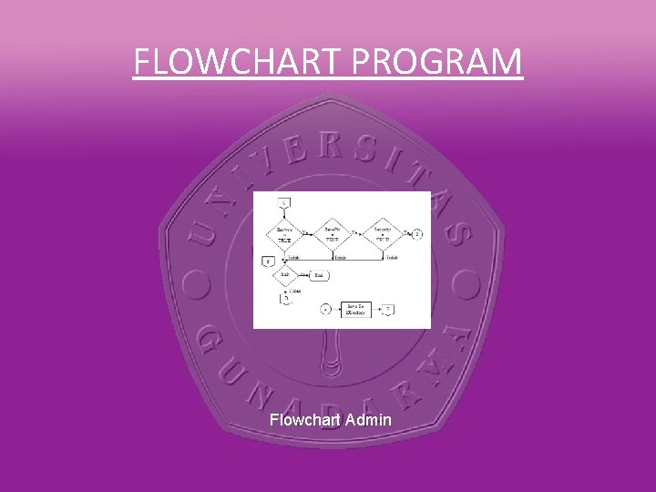 FLOWCHART PROGRAM Flowchart Admin 