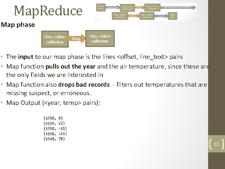 Map. Reduce Map phase <key, value> collection Map <key, value> collection • The input