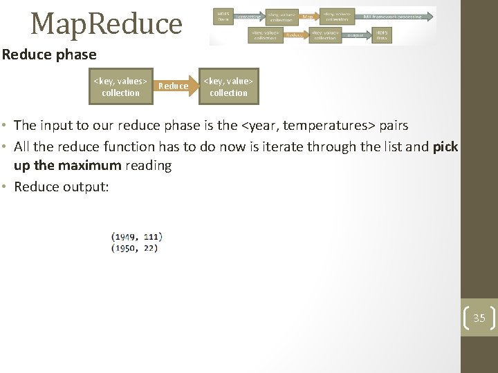 Map. Reduce phase <key, values> Reduce collection <key, value> collection • The input to