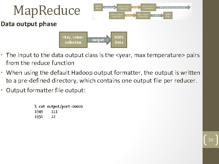 Map. Reduce Data output phase <key, value> collection output HDFS Data • The input