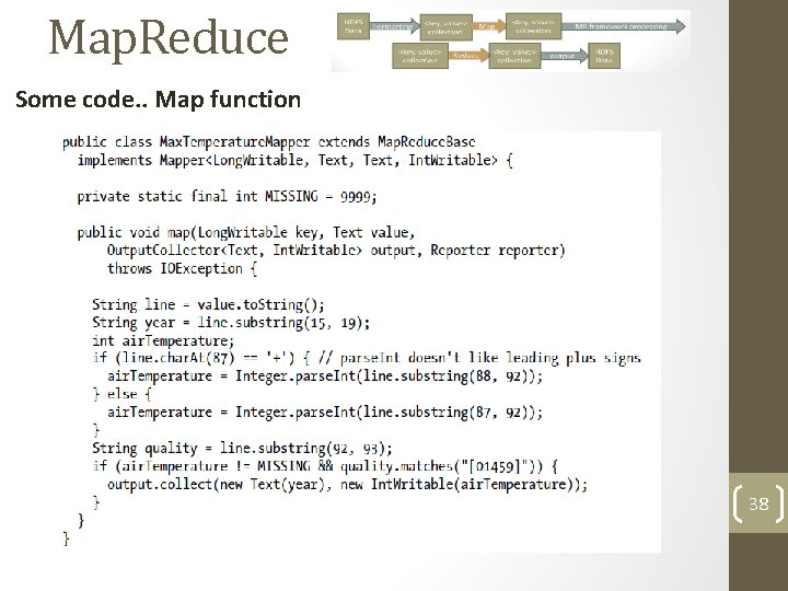 Map. Reduce Some code. . Map function 38 