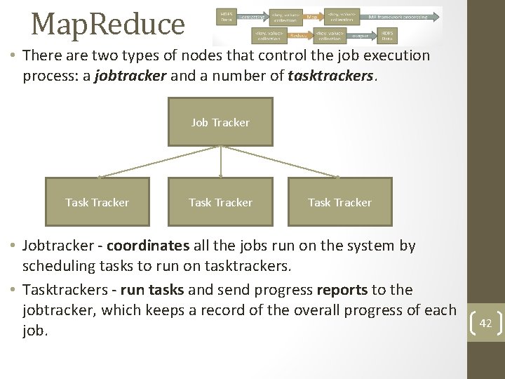 Map. Reduce • There are two types of nodes that control the job execution