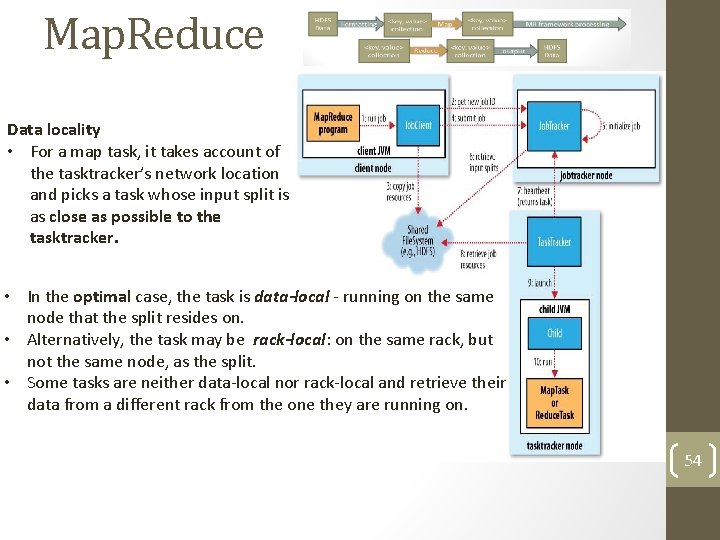 Map. Reduce Data locality • For a map task, it takes account of the