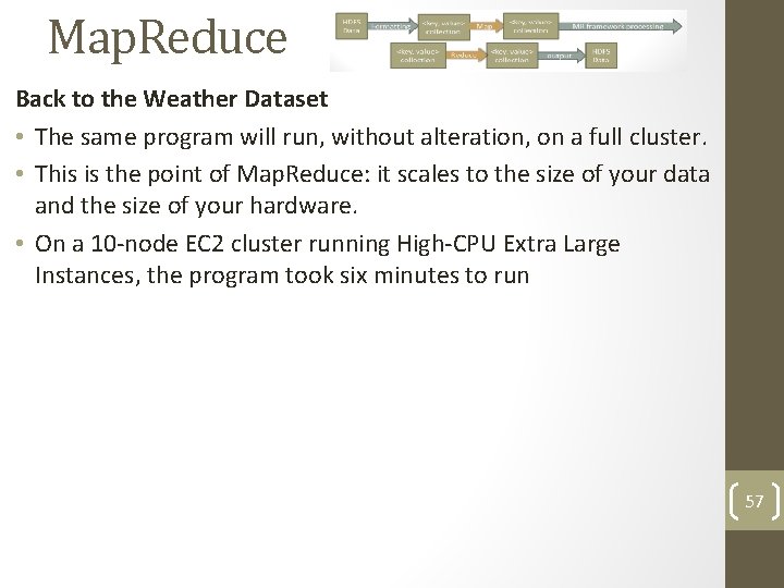 Map. Reduce Back to the Weather Dataset • The same program will run, without