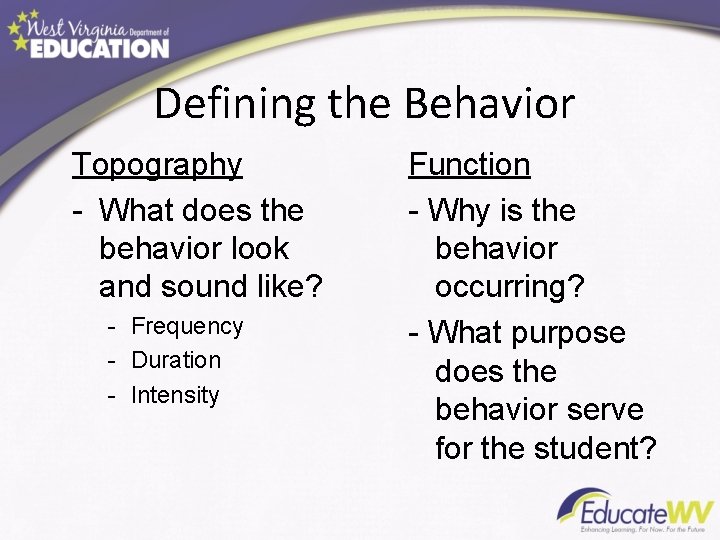 Defining the Behavior Topography - What does the behavior look and sound like? -