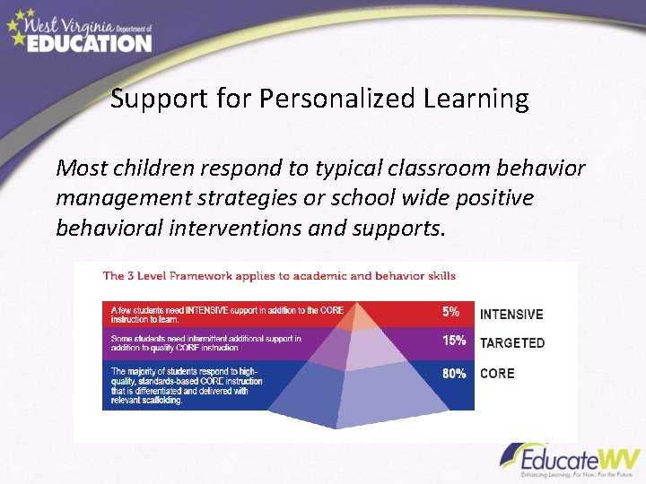 Support for Personalized Learning Most children respond to typical classroom behavior management strategies or