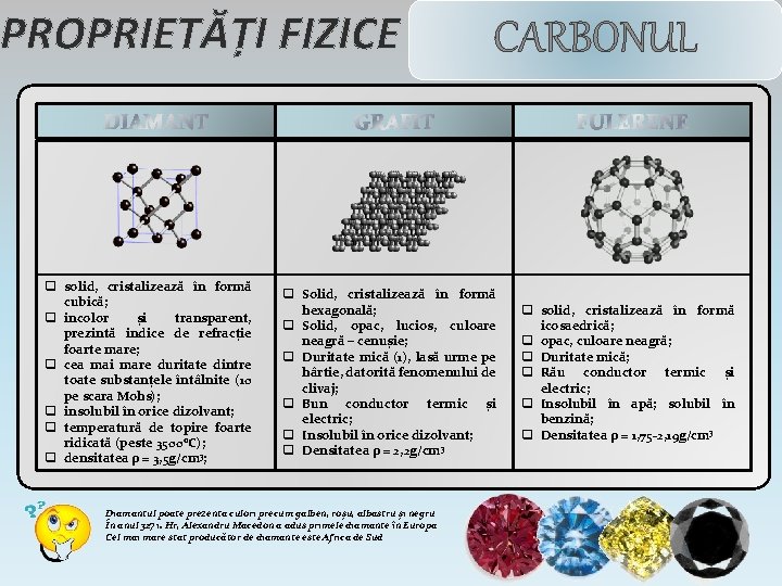 PROPRIETĂȚI FIZICE DIAMANT q solid, cristalizează în formă cubică; q incolor și transparent, prezintă