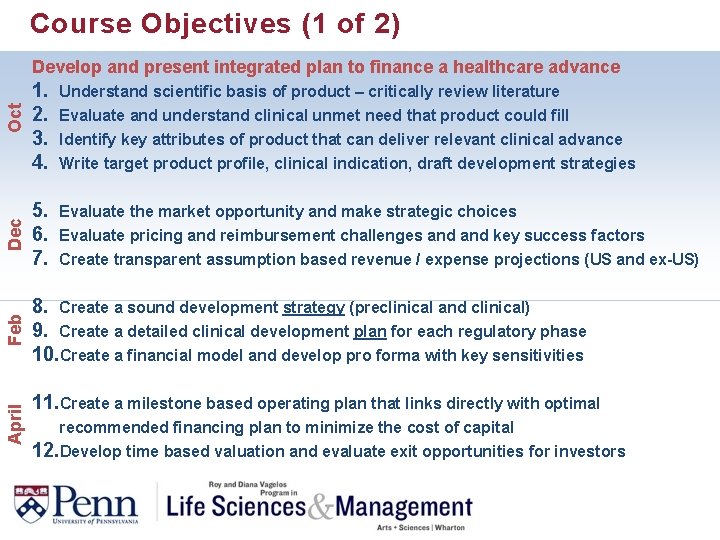 Course Objectives (1 of 2) Oct Dec 5. Evaluate the market opportunity and make