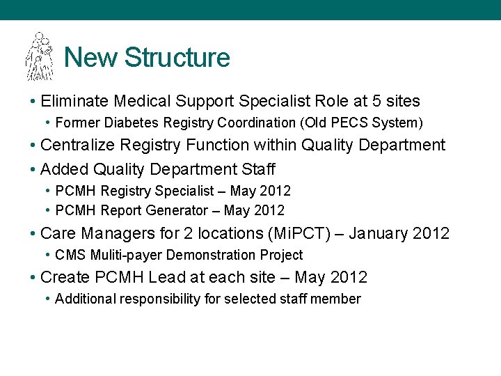 New Structure • Eliminate Medical Support Specialist Role at 5 sites • Former Diabetes