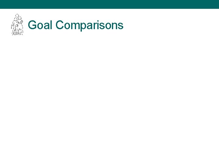 Goal Comparisons 