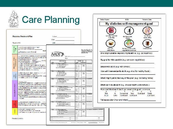 Care Planning 