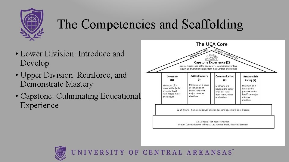 The Competencies and Scaffolding • Lower Division: Introduce and Develop • Upper Division: Reinforce,