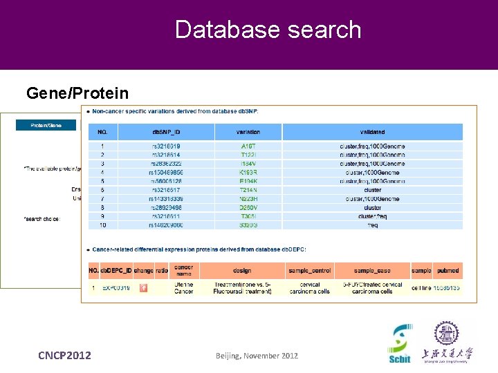 Database search Gene/Protein CNCP 2012 Beijing, November 2012 Database search Gene/Protein CNCP 2012 Beijing, November 2012