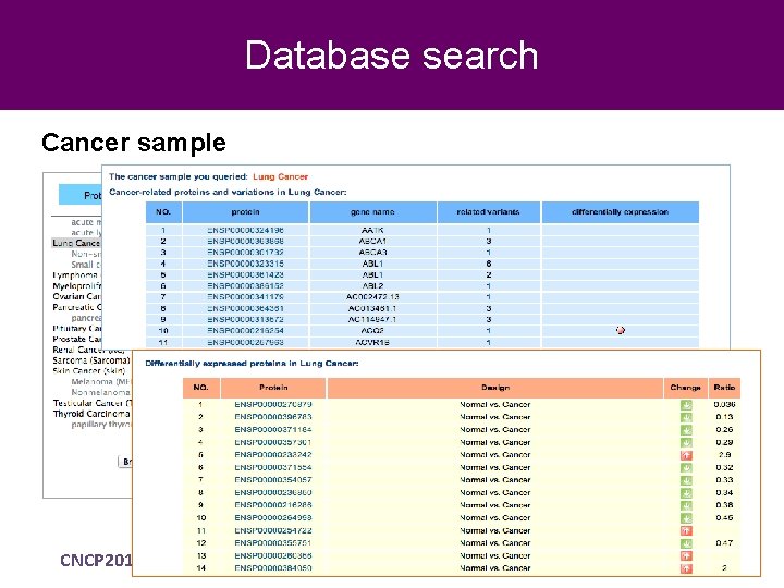 Database search Cancer sample CNCP 2012 Beijing, November 2012 Database search Cancer sample CNCP 2012 Beijing, November 2012