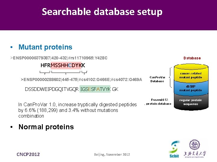Searchable database setup • Mutant proteins >ENSP 00000379387|420 -432|#rs 11710965: Y 428 C HFRMSSHHCDYKK Searchable database setup • Mutant proteins >ENSP 00000379387|420 -432|#rs 11710965: Y 428 C HFRMSSHHCDYKK