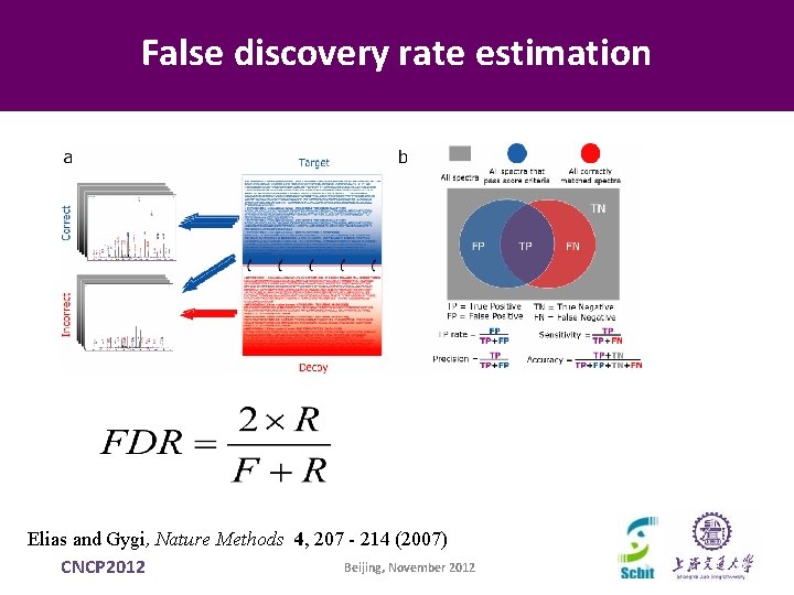 False discovery rate estimation Elias and Gygi, Nature Methods 4, 207 - 214 (2007) False discovery rate estimation Elias and Gygi, Nature Methods 4, 207 - 214 (2007)