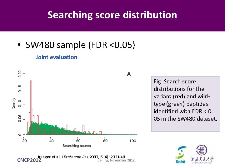Searching score distribution • SW 480 sample (FDR <0. 05) Joint evaluation Fig. Search Searching score distribution • SW 480 sample (FDR <0. 05) Joint evaluation Fig. Search