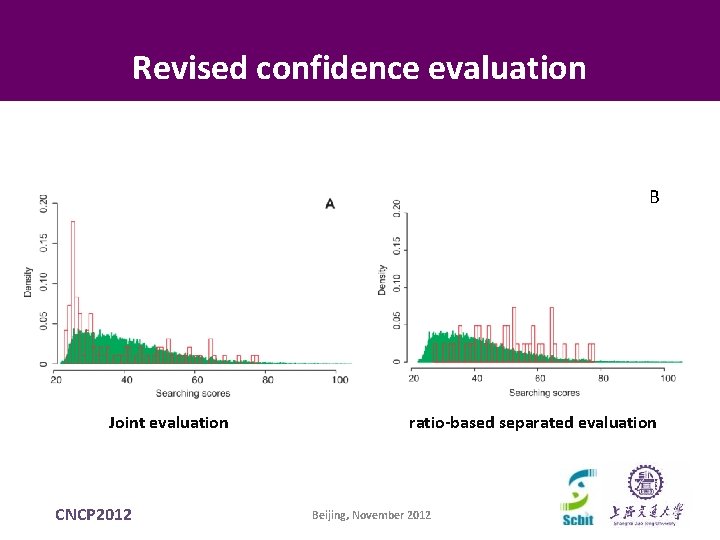 Revised confidence evaluation B Joint evaluation CNCP 2012 ratio-based separated evaluation Beijing, November 2012 Revised confidence evaluation B Joint evaluation CNCP 2012 ratio-based separated evaluation Beijing, November 2012