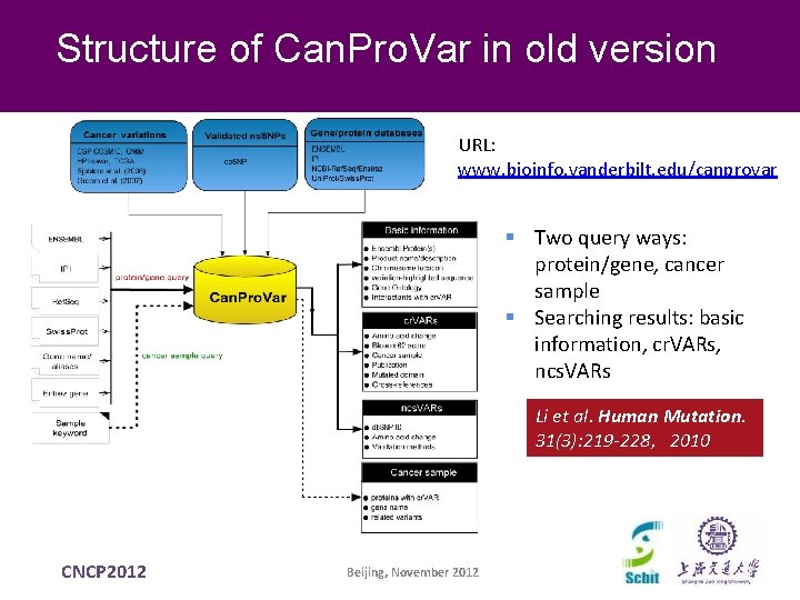 Structure of Can. Pro. Var in old version URL: www. bioinfo. vanderbilt. edu/canprovar § Structure of Can. Pro. Var in old version URL: www. bioinfo. vanderbilt. edu/canprovar §