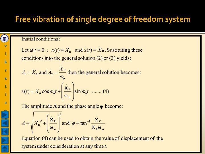 Free vibration of single degree of freedom system v i b r a t