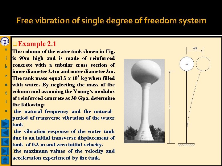 Free vibration of single degree of freedom system q. Example 2. 1 v The