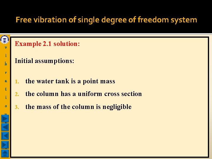 Free vibration of single degree of freedom system v i b Example 2. 1