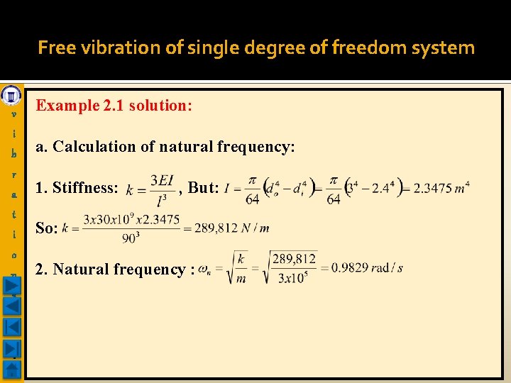 Free vibration of single degree of freedom system v i b r a t