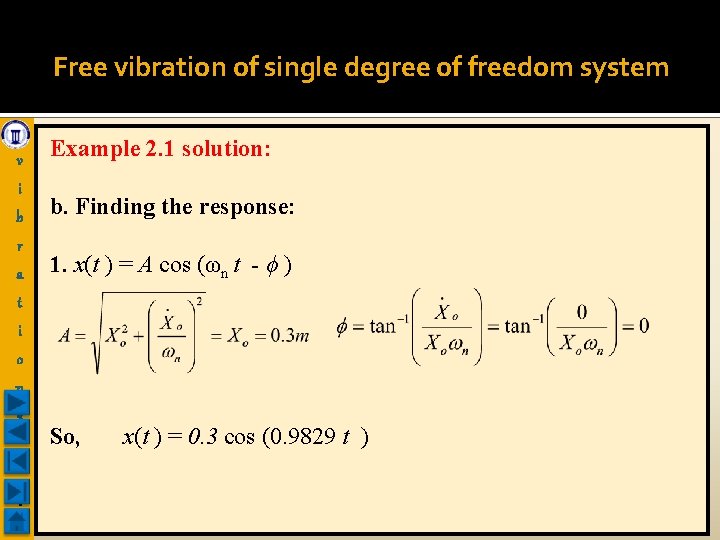 Free vibration of single degree of freedom system v i b r a Example