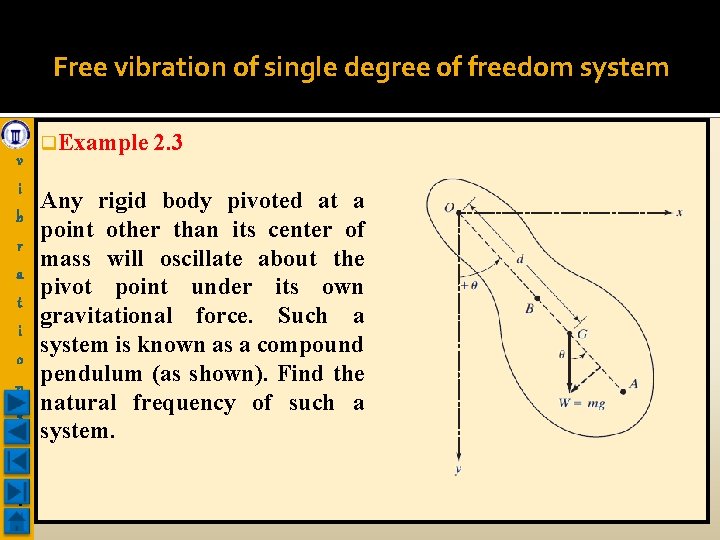 Free vibration of single degree of freedom system v i b r a t