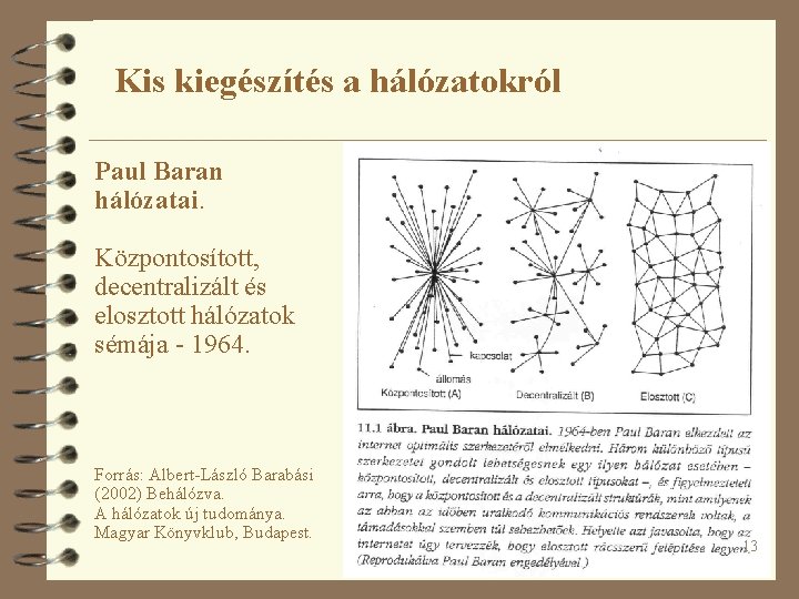 Kis kiegészítés a hálózatokról Paul Baran hálózatai. Központosított, decentralizált és elosztott hálózatok sémája -