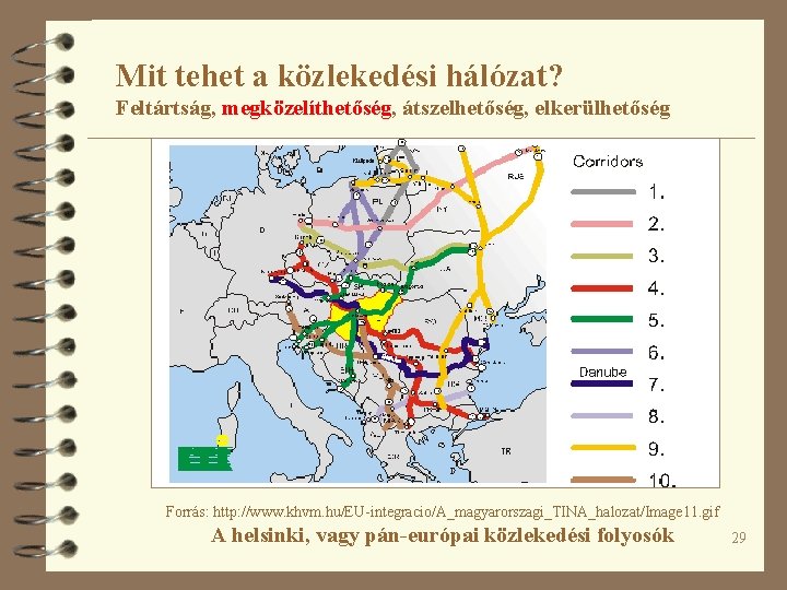 Mit tehet a közlekedési hálózat? Feltártság, megközelíthetőség, átszelhetőség, elkerülhetőség Forrás: http: //www. khvm. hu/EU-integracio/A_magyarorszagi_TINA_halozat/Image